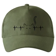 Mačka EKG Mačka EKG