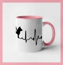 Shiba-Inu EKG
