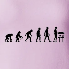 Evolúcia akvaristika