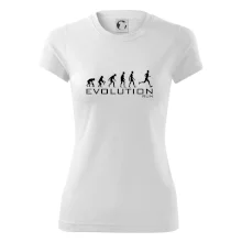 Evolúcia Beh Evolúcia Beh