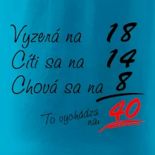 Vyzerá, cíti sa, chová sa - 40 rokov Vyzerá, cíti sa, chová sa - 40 rokov