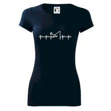 Rybár ekg Rybár ekg