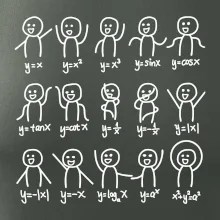 Algebra dance Algebra dance