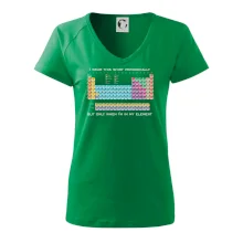 I wear this shirt periodically but only when I'm in my element I wear this shirt periodically but only when I'm in my element