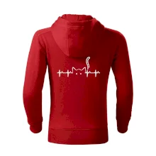 Mačka EKG Mačka EKG