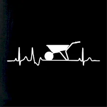 EKG koliesko EKG koliesko