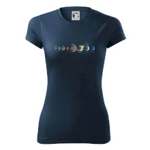 Planéty podľa vzdialenosti od slnka Planéty podľa vzdialenosti od slnka