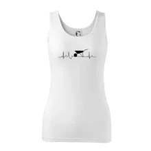 EKG koliesko EKG koliesko