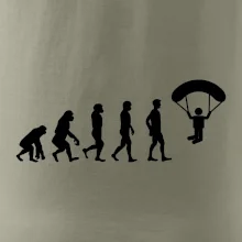 Evolúcia paragliding