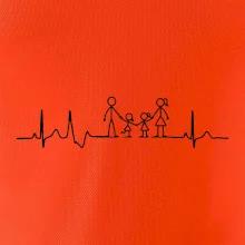 EKG rodina a dve dievčatá