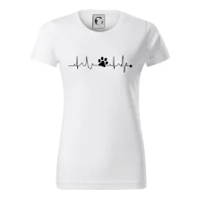 Ekg psia labka Ekg psia labka