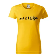 Evolúcia quad štvorkolka