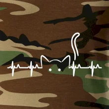 Mačka EKG Mačka EKG
