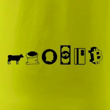 Evolúcia peňazí Bitcoin Evolúcia peňazí Bitcoin