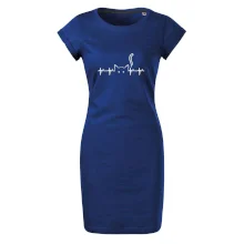 Mačka EKG Mačka EKG