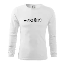 Evolúcia peňazí Bitcoin Evolúcia peňazí Bitcoin