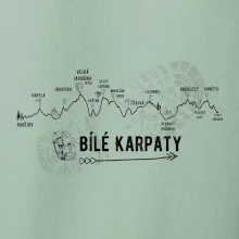 Profil Bílé Karpaty Profil Bílé Karpaty