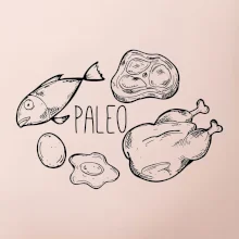 Paleo - kura a ryba