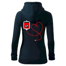 Transfúzia srdce - vaša krvná skupina Transfúzia srdce - vaša krvná skupina