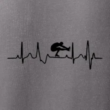 EKG ľadové korčule