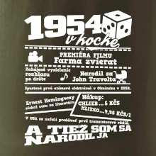 1954 v kocke