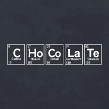 Čokoláda - periodická tabuľka