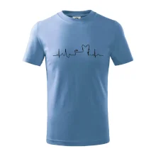 Yorkshirský teriér EKG Yorkshirský teriér EKG