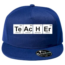 Periodická tabulka - Teacher Periodická tabulka - Teacher
