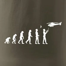 Evolúcia modelárov