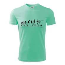 Evolúcia lyžovanie Evolúcia lyžovanie