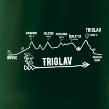 Profil Triglav Bovec - Bohinjské jazero