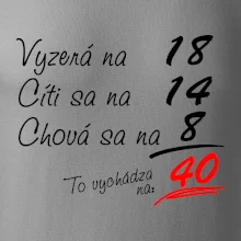 Vyzerá, cíti sa, chová sa - 40 rokov Vyzerá, cíti sa, chová sa - 40 rokov