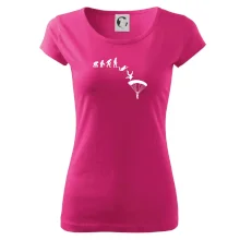 Evolúcia parašutista zoskok Evolúcia parašutista zoskok