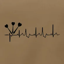 EKG šípky EKG šípky