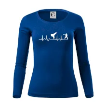 Karate EKG Karate EKG