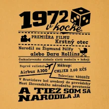 1972 v kocke
