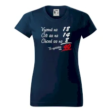 Vyzerá, cíti sa, chová sa - 40 rokov Vyzerá, cíti sa, chová sa - 40 rokov