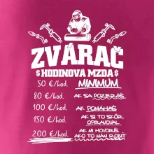 Hodinová mzda zvárač