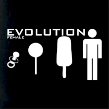 Evolúcia ženy Evolúcia ženy