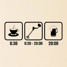 Káva detektor pivo Káva detektor pivo