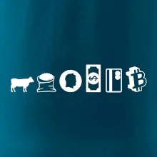 Evolúcia peňazí Bitcoin Evolúcia peňazí Bitcoin