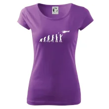 Evolúcia modelárov Evolúcia modelárov