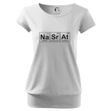 Periodická tabulka - Nasrat Periodická tabulka - Nasrat