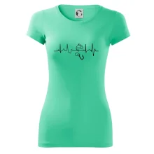 Ekg rybárčenie Ekg rybárčenie