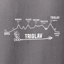 Profil Triglav Bovec - Bohinjské jazero