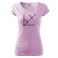 EKG graf bitcoin EKG graf bitcoin