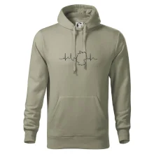 EKG Německo EKG Německo