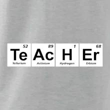 Periodická tabulka - Teacher