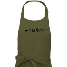 Evolúcia peňazí Bitcoin Evolúcia peňazí Bitcoin