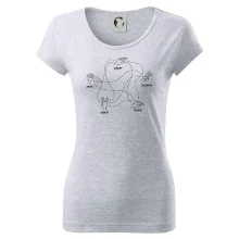 Kameň nožnice papier Spock Kameň nožnice papier Spock